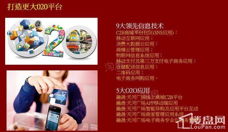 周边配套图