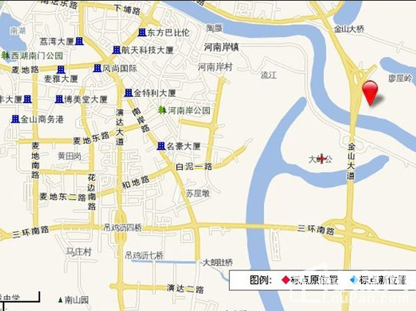 位置图