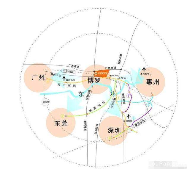 位置图
