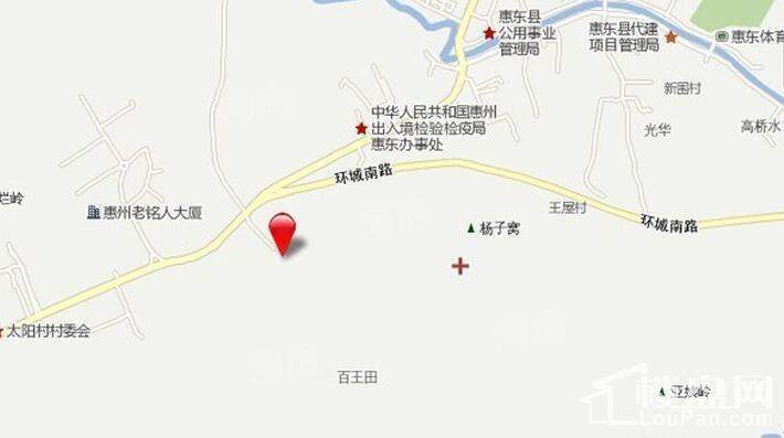 位置图