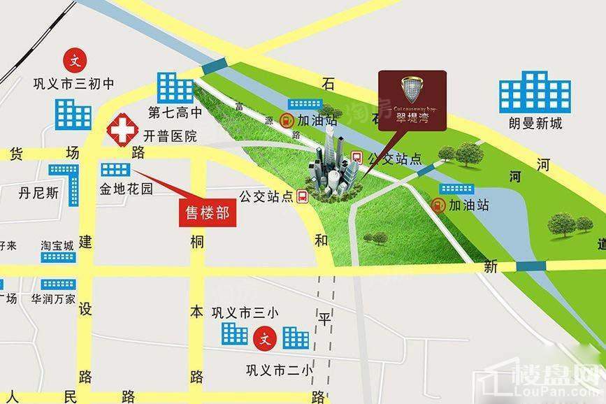位置图