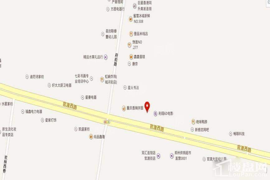 位置图