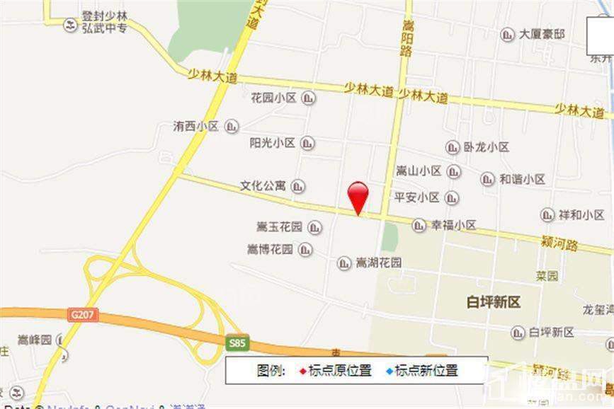 位置图