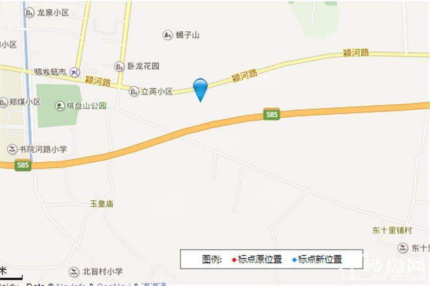 位置图