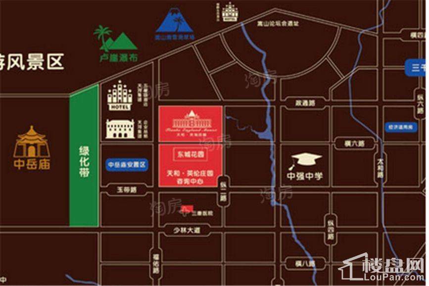 位置图