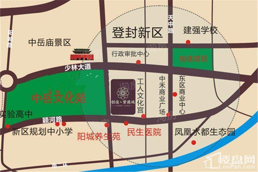 位置图