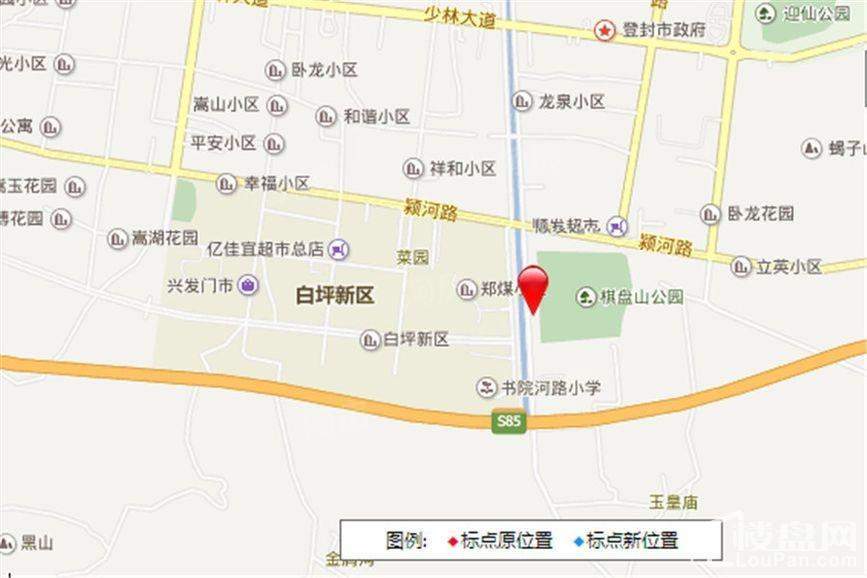 位置图