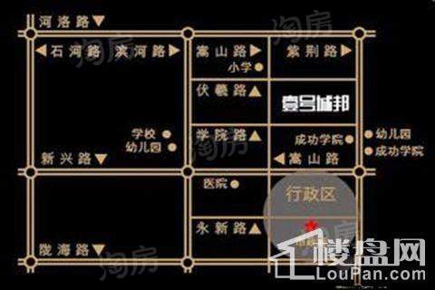 巩义建业壹号城邦位置图