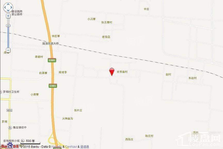 位置图