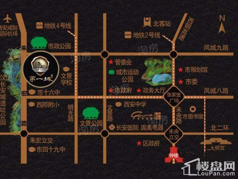 位置图