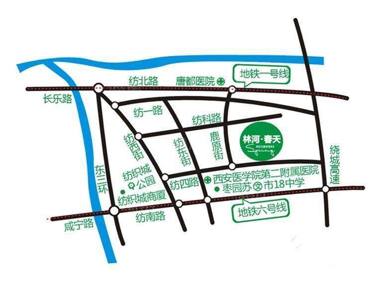 位置图