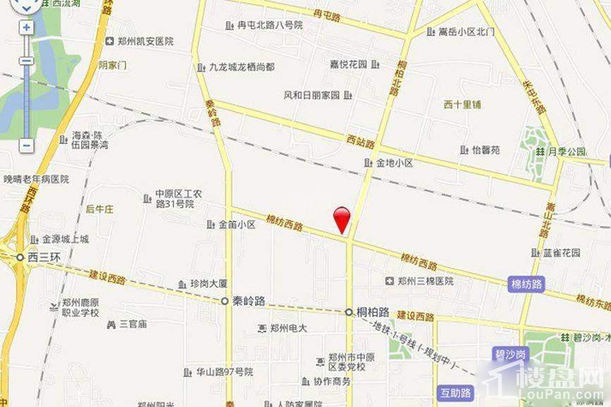 位置图