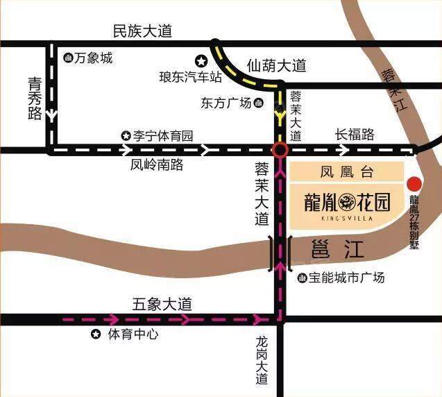 位置图