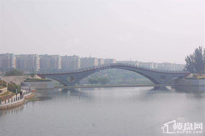 周边配套图