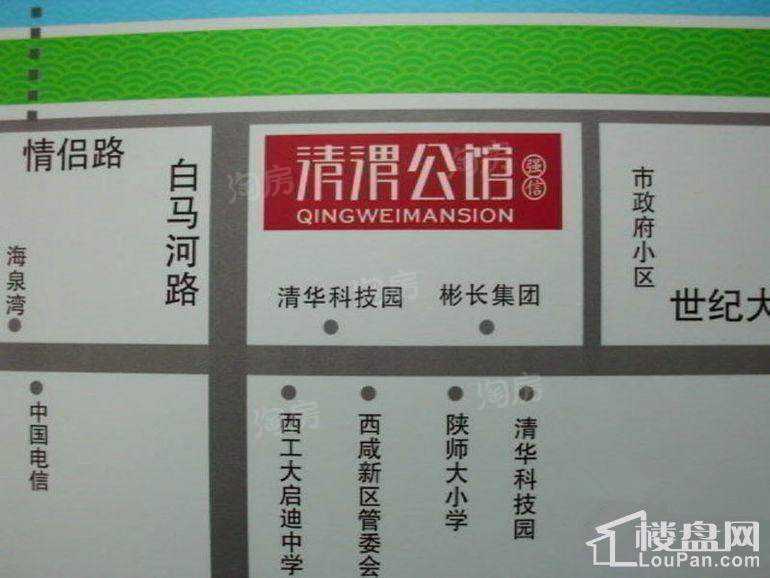 位置图