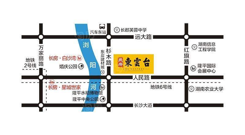 位置图