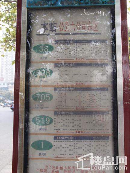 周边配套图
