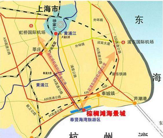 位置图