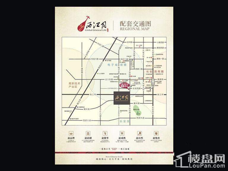 位置图