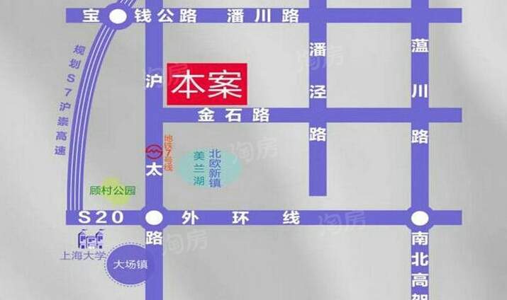 位置图