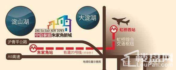 位置图