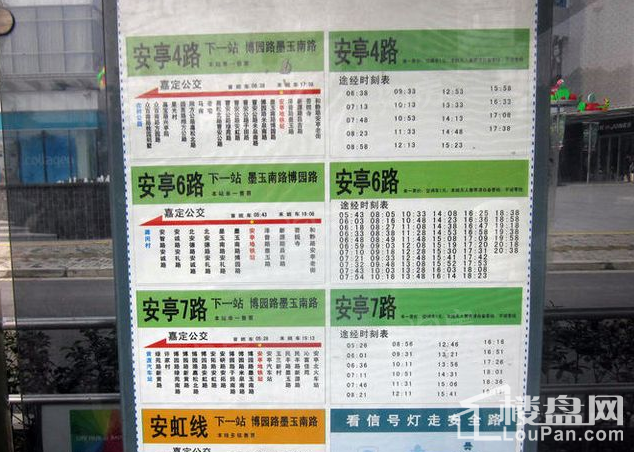 周边配套图