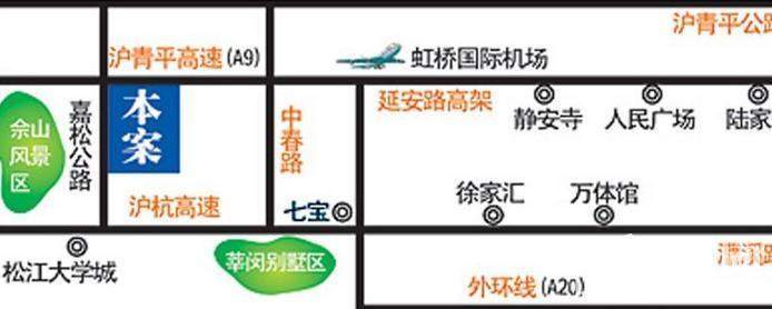 位置图