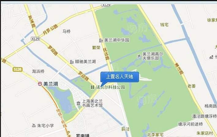位置图
