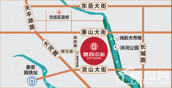 位置图