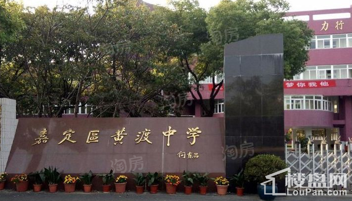周边配套图