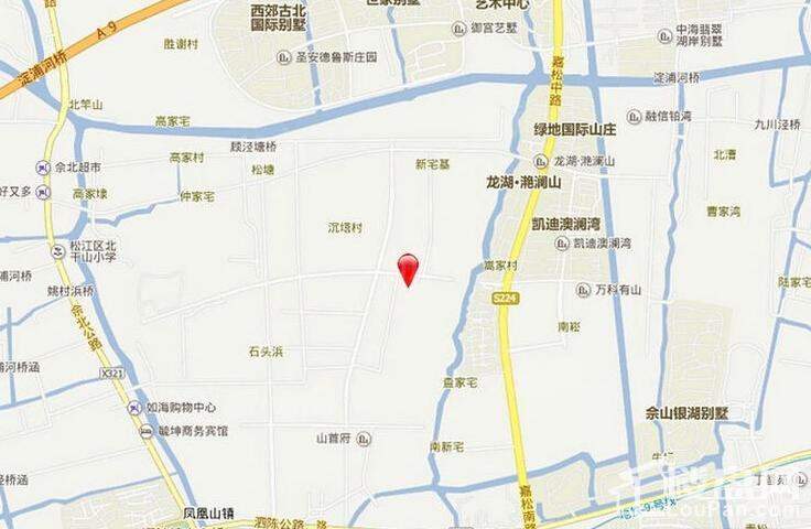 位置图