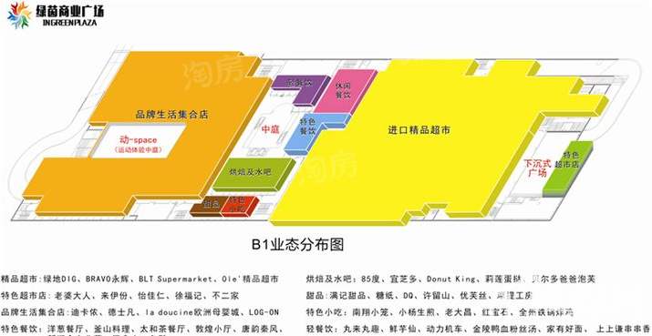 绿茵商业广场效果图