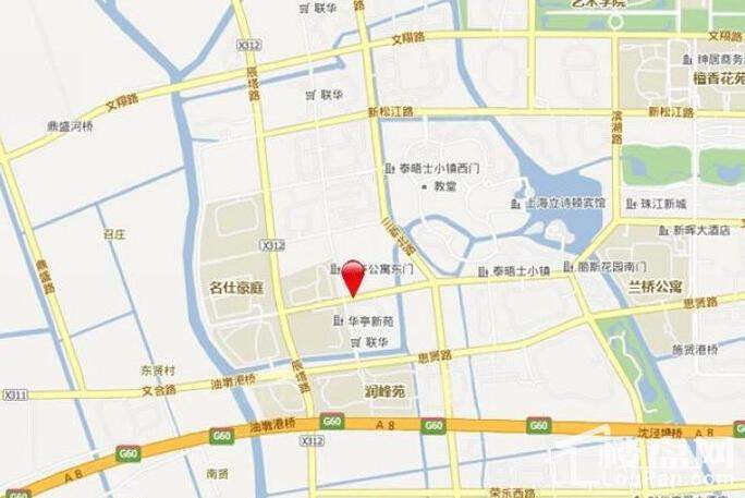 位置图