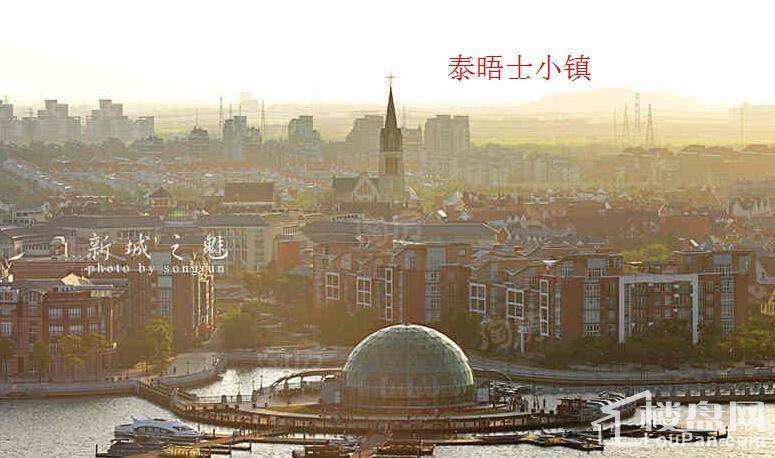 周边配套图