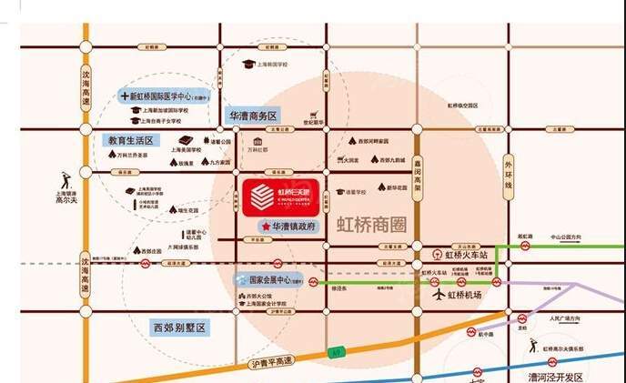 位置图