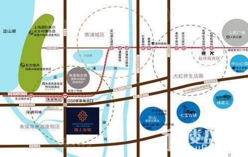 位置图