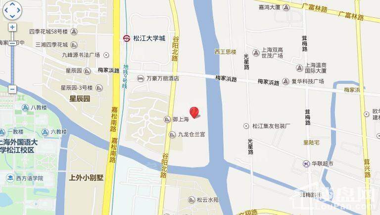 位置图