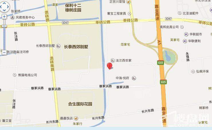 位置图