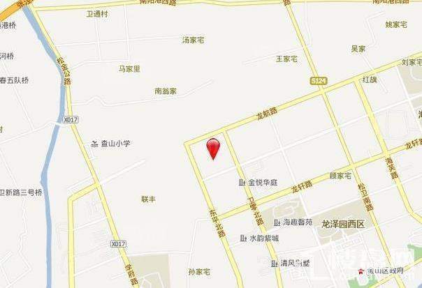 位置图