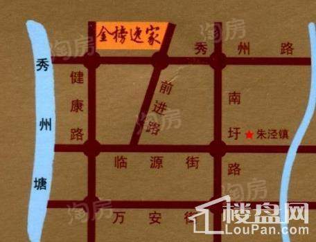 位置图
