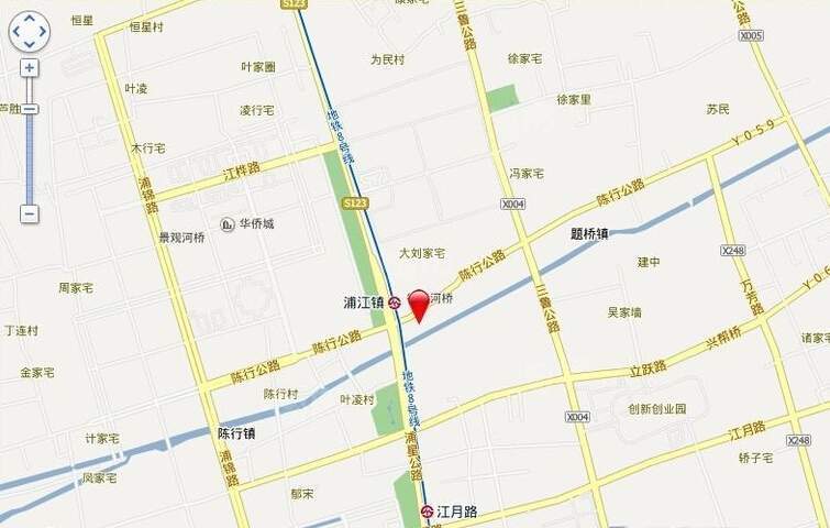 位置图