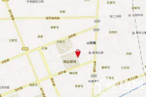位置图