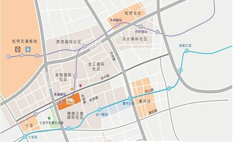 位置图