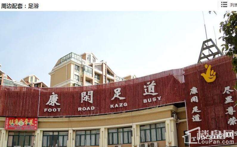 周边配套图