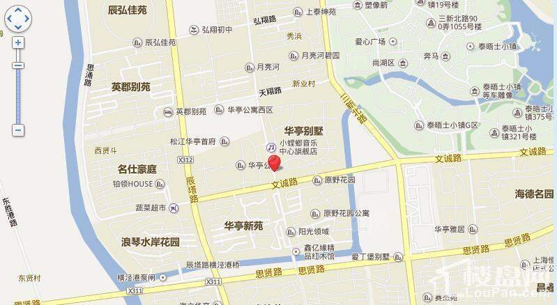 位置图