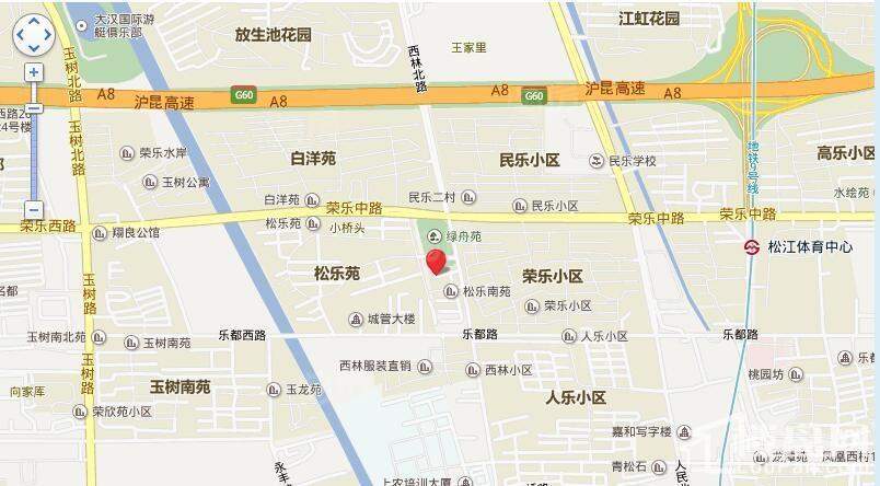位置图