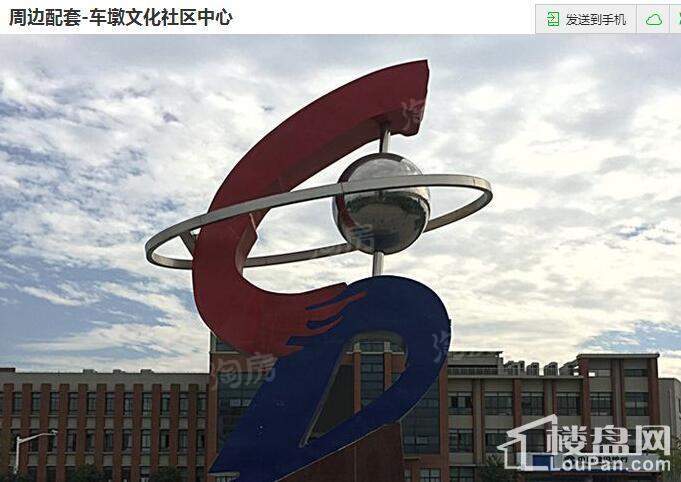 周边配套图