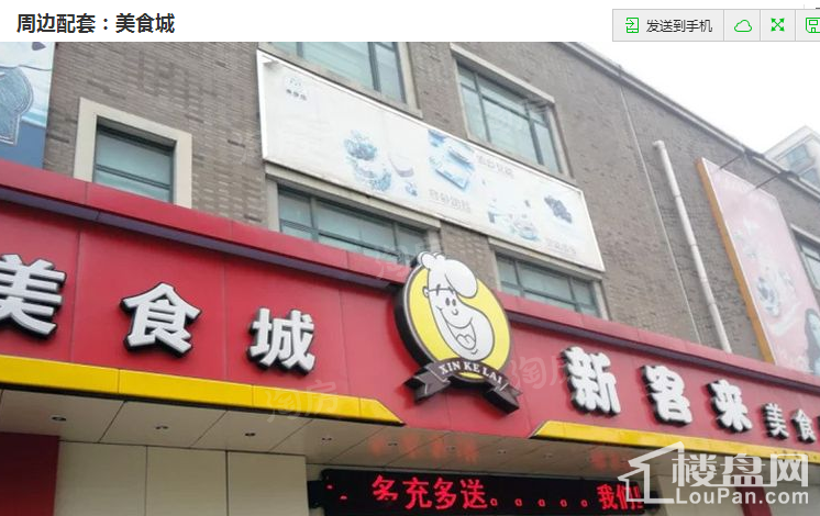 周边配套图