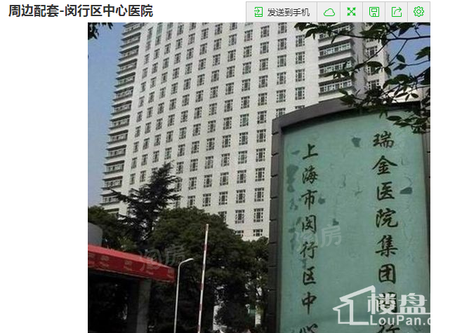 周边配套图