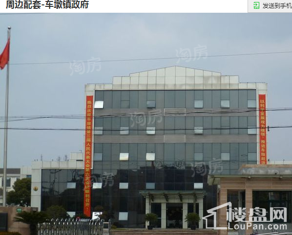 周边配套图